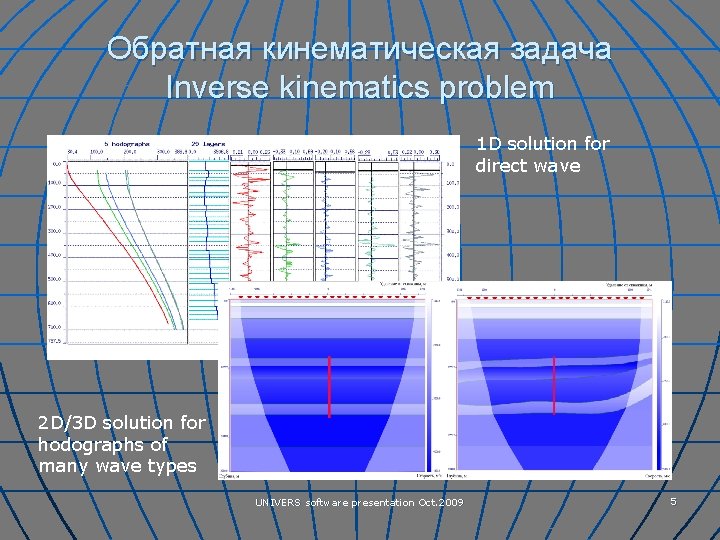 Обратная кинематическая задача Inverse kinematics problem 1 D solution for direct wave 2 D/3