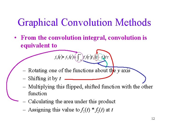 Graphical Convolution Methods • From the convolution integral, convolution is equivalent to – Rotating
