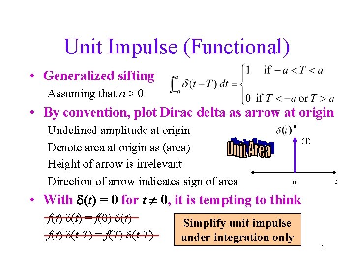 Unit Impulse (Functional) • Generalized sifting Assuming that a > 0 • By convention,