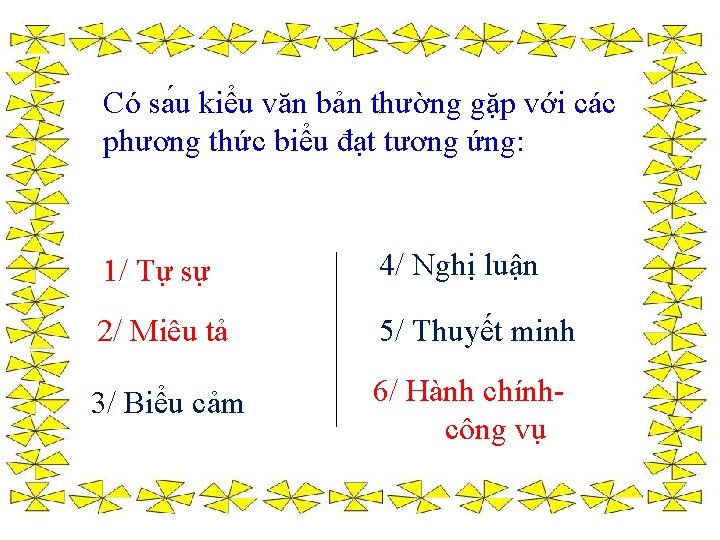 Có sa u kiểu văn bản thường gặp với các phương thức biểu đạt
