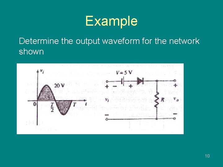 Example Determine the output waveform for the network shown 10 