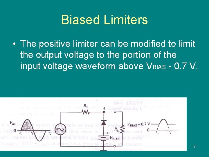 Biased Limiters • The positive limiter can be modified to limit the output voltage