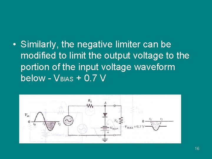  • Similarly, the negative limiter can be modified to limit the output voltage