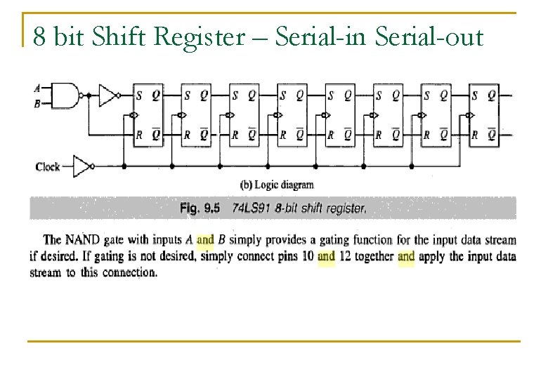 8 bit Shift Register – Serial-in Serial-out 