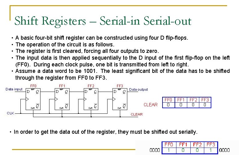 Shift Registers – Serial-in Serial-out • • A basic four-bit shift register can be