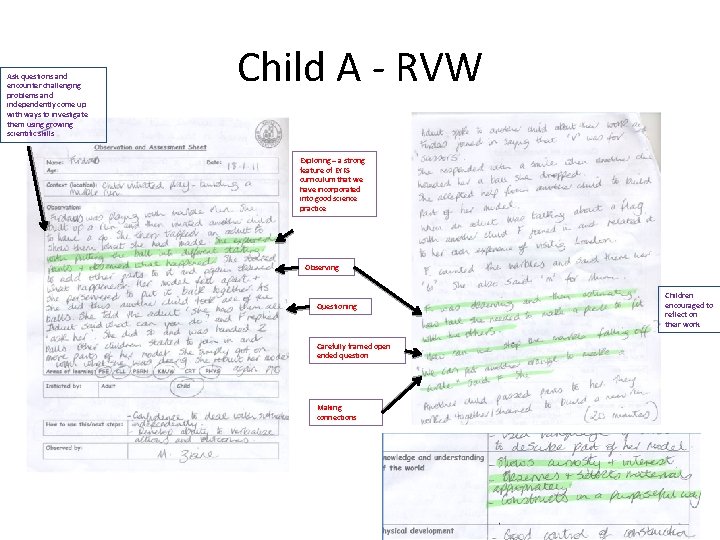 Ask questions and encounter challenging problems and independently come up with ways to investigate