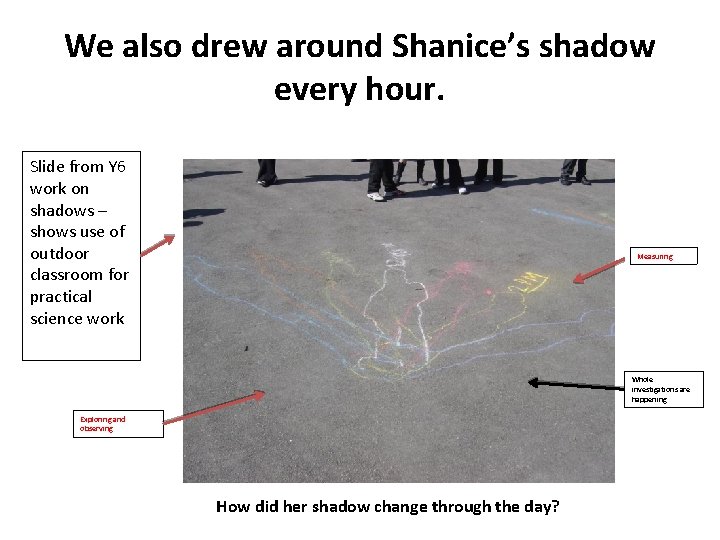 We also drew around Shanice’s shadow every hour. Slide from Y 6 work on