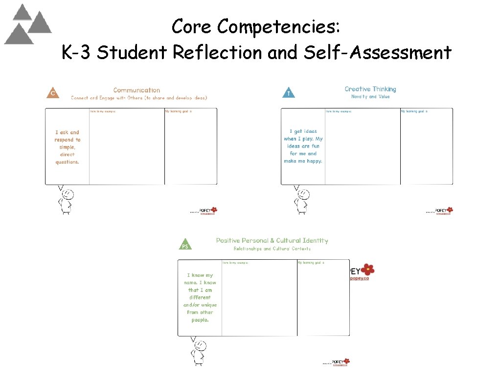 Core Competencies: K-3 Student Reflection and Self-Assessment 