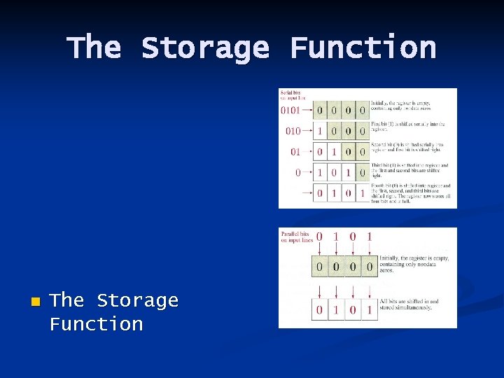 The Storage Function n The Storage Function 