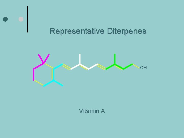 Representative Diterpenes OH Vitamin A 