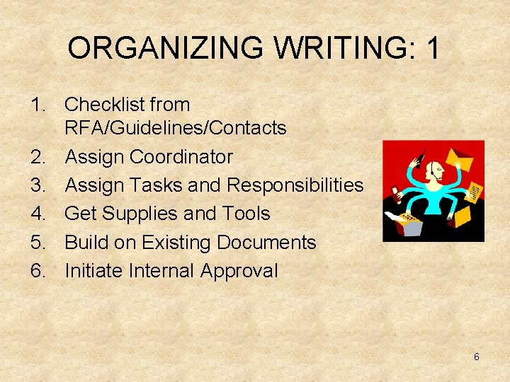 ORGANIZING WRITING: 1 1. Checklist from RFA/Guidelines/Contacts 2. Assign Coordinator 3. Assign Tasks and