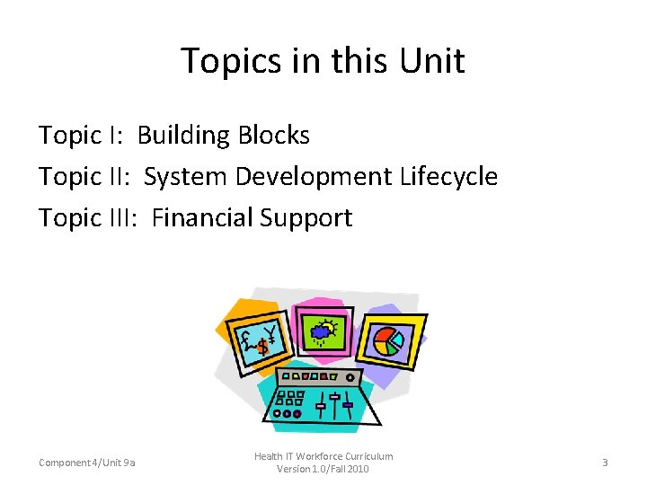Topics in this Unit Topic I: Building Blocks Topic II: System Development Lifecycle Topic Topics in this Unit Topic I: Building Blocks Topic II: System Development Lifecycle Topic