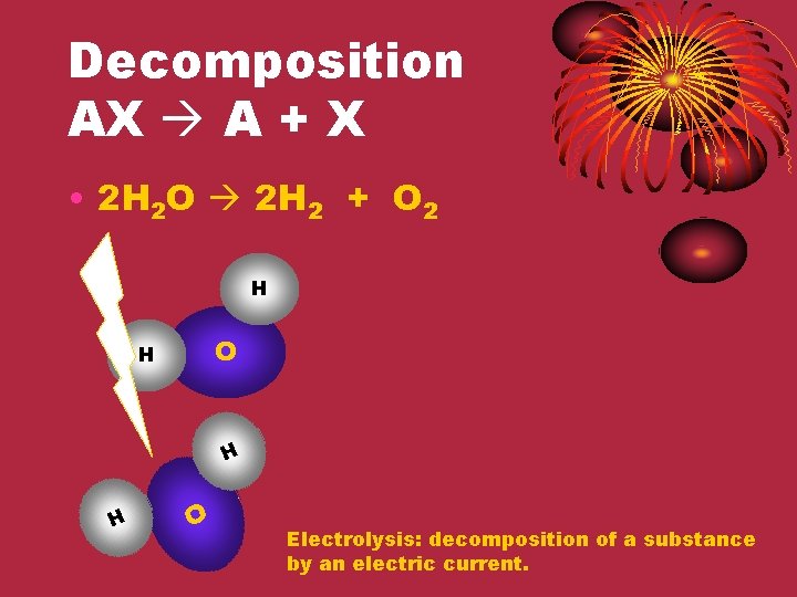 Decomposition AX A + X • 2 H 2 O 2 H 2 +