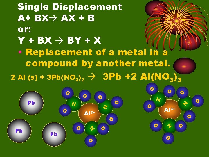O O N O O O Pb O O N Al 3+ N O