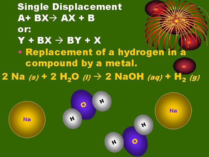 Single Displacement A+ BX AX + B or: Y + BX BY + X