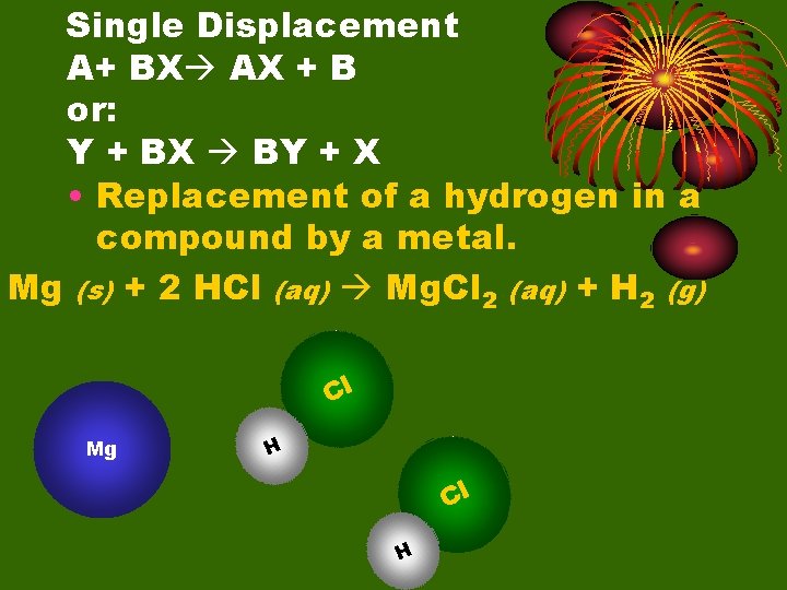 Single Displacement A+ BX AX + B or: Y + BX BY + X