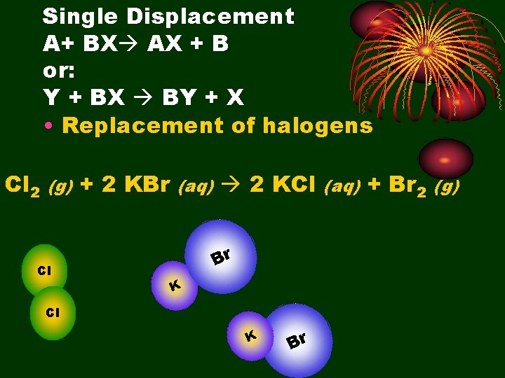 Single Displacement A+ BX AX + B or: Y + BX BY + X