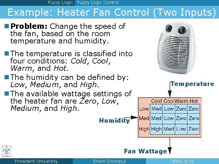Fuzzy Logic Control Example: Heater Fan Control (Two Inputs) n Problem: Change the speed Fuzzy Logic Control Example: Heater Fan Control (Two Inputs) n Problem: Change the speed