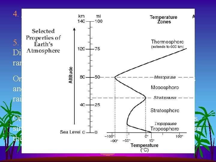 4. Elevation - Temperatures decrease due to the air being “thinner” (air less dense)