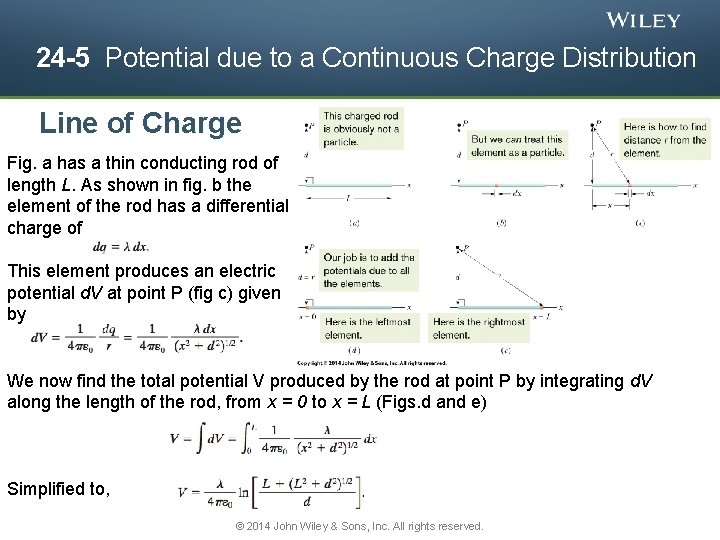 24 -5 Potential due to a Continuous Charge Distribution Line of Charge Fig. a