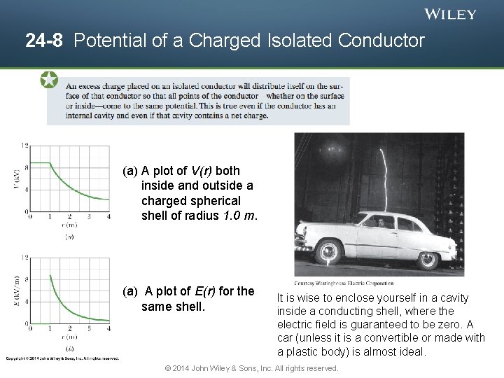 24 -8 Potential of a Charged Isolated Conductor (a) A plot of V(r) both