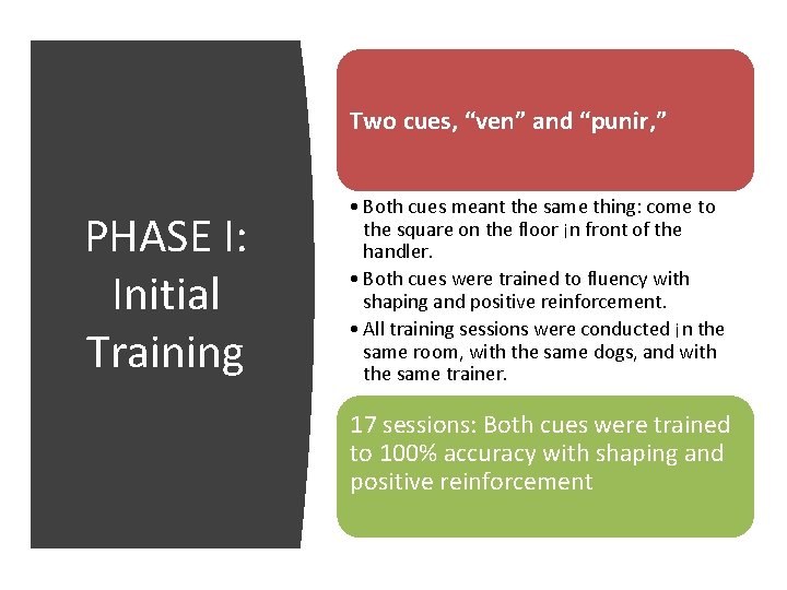 Two cues, “ven” and “punir, ” PHASE I: Initial Training • Both cues meant