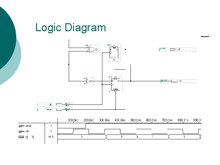 Logic Diagram 