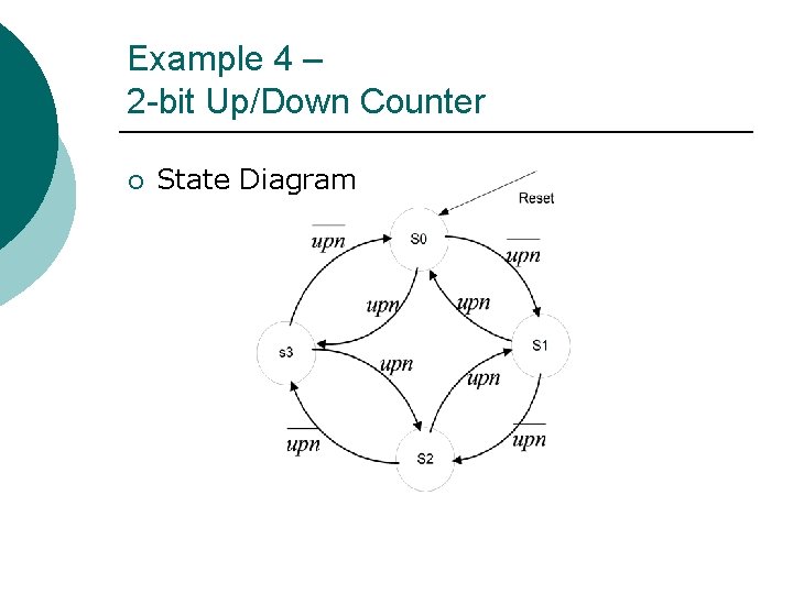 Example 4 – 2 -bit Up/Down Counter ¡ State Diagram 