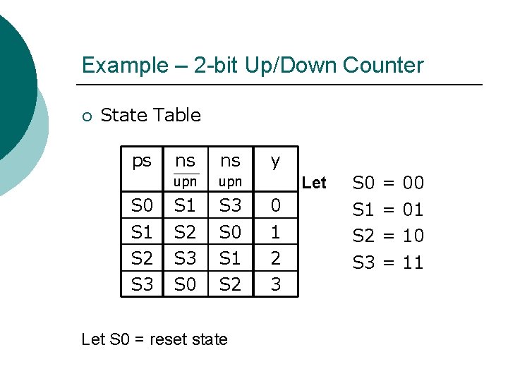 Example – 2 -bit Up/Down Counter ¡ State Table ps S 0 S 1