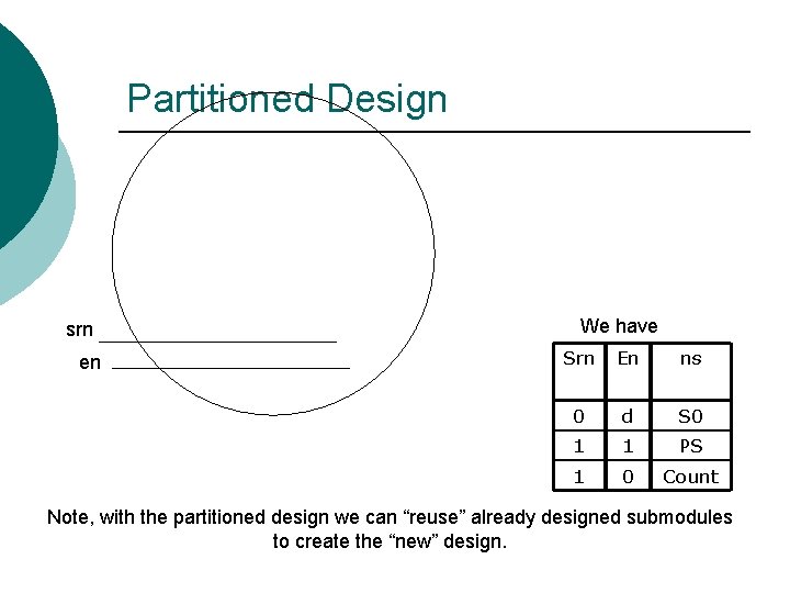 Partitioned Design srn en We have Srn En ns 0 d S 0 1