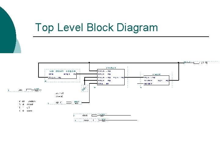 Top Level Block Diagram 