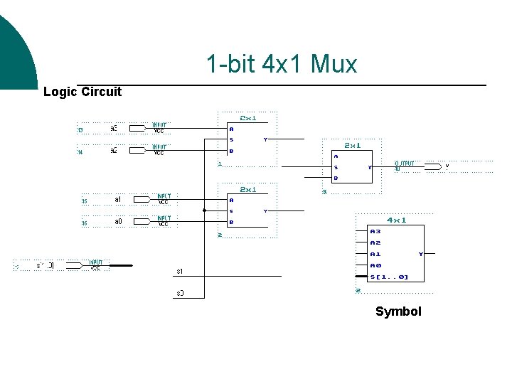 1 -bit 4 x 1 Mux Logic Circuit Symbol 