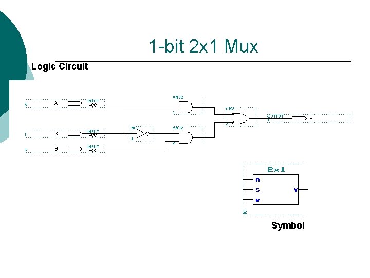 1 -bit 2 x 1 Mux Logic Circuit Symbol 