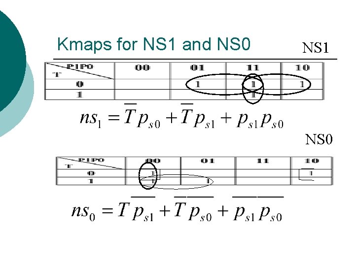 Kmaps for NS 1 and NS 0 NS 1 NS 0 