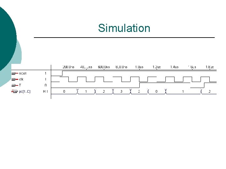 Simulation 