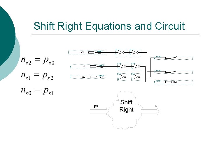 Shift Right Equations and Circuit 