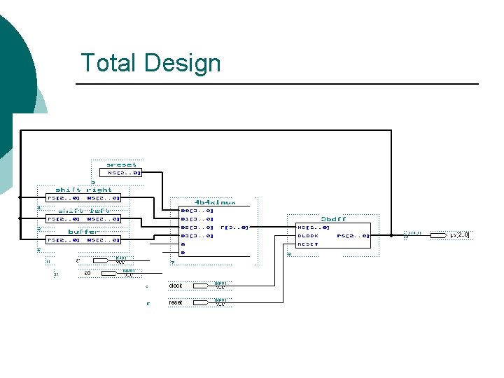 Total Design 