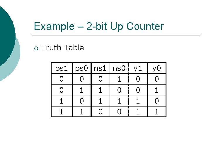 Example – 2 -bit Up Counter ¡ Truth Table ps 1 ps 0 ns