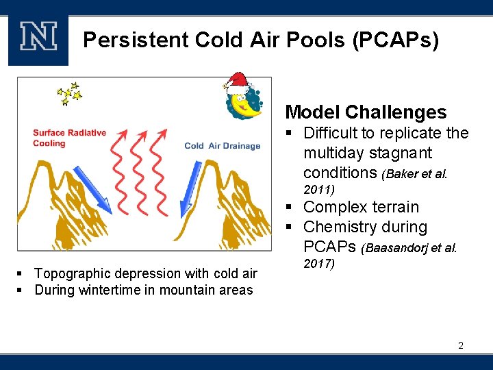 Persistent Cold Air Pools (PCAPs) Model Challenges § Difficult to replicate the multiday stagnant