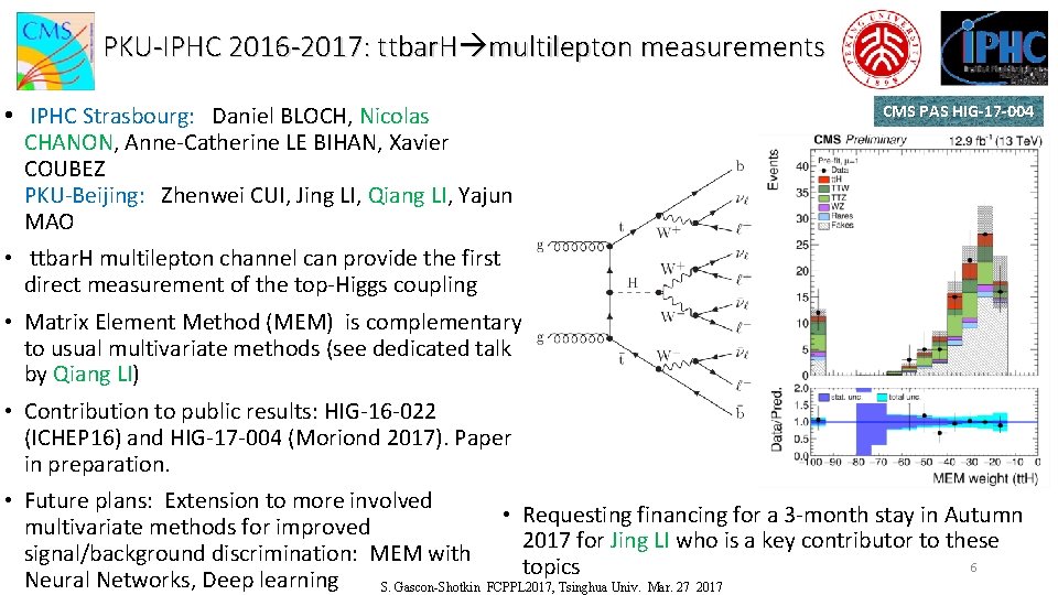 PKU-IPHC 2016 -2017: ttbar. H multilepton measurements • IPHC Strasbourg: Daniel BLOCH, Nicolas CMS