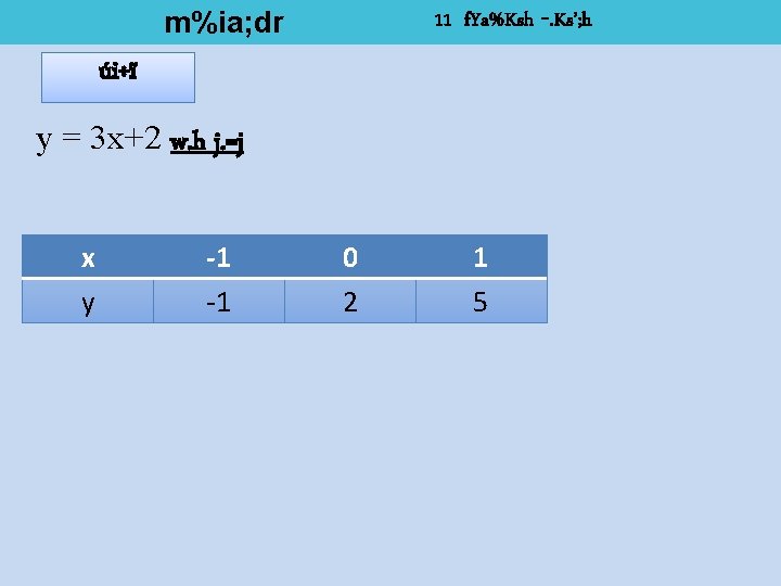 Mia Dr Ir Fh Mia Dr Nd Fhka