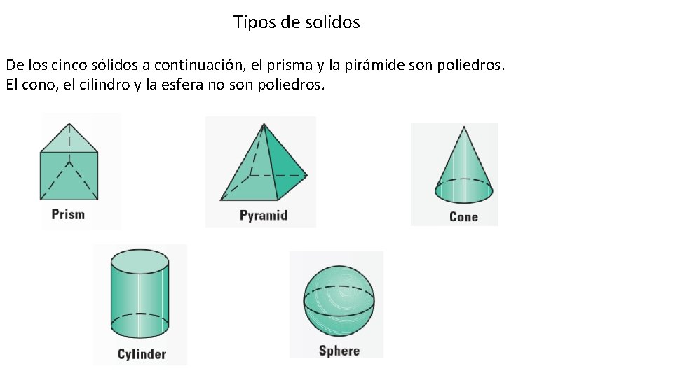 Tipos de solidos De los cinco sólidos a continuación, el prisma y la pirámide