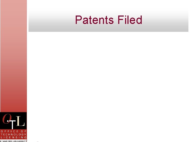 Patents Filed 
