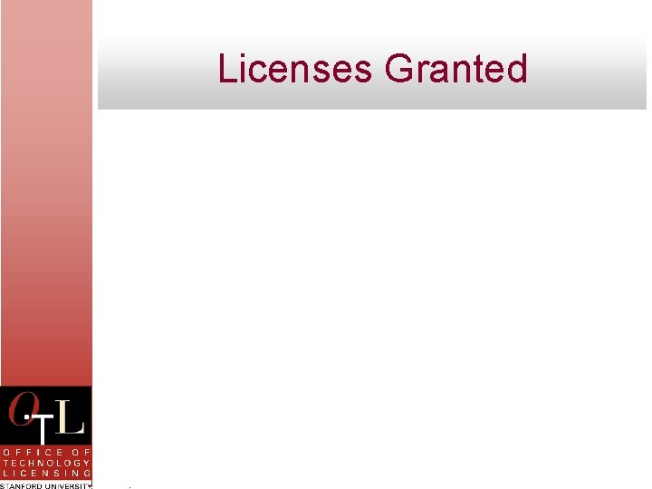 Licenses Granted 