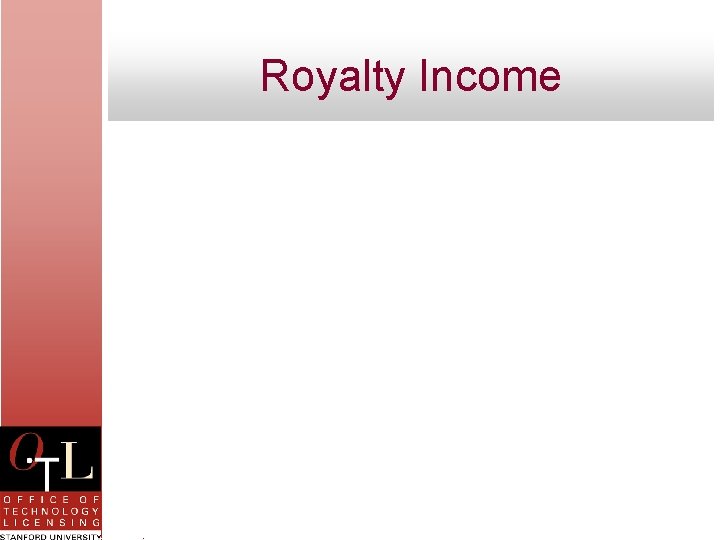 Royalty Income 