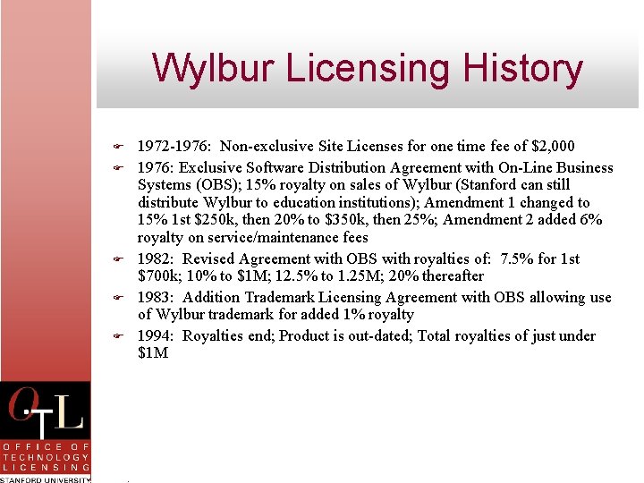 Wylbur Licensing History F F F 1972 -1976: Non-exclusive Site Licenses for one time