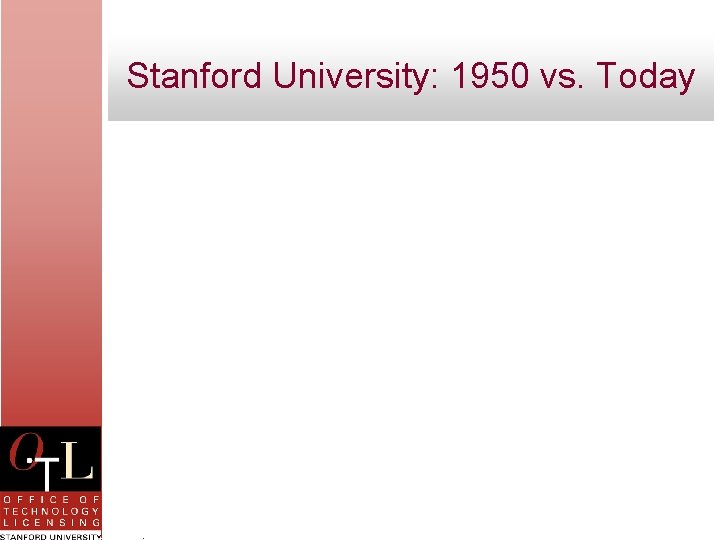 Stanford University: 1950 vs. Today 