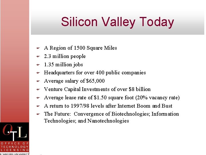 Silicon Valley Today F F F F F A Region of 1500 Square Miles