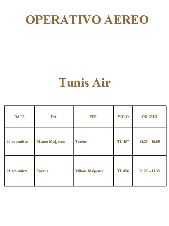 OPERATIVO AEREO Tunis Air DATA DA PER VOLO ORARIO 18 novembre Milano Malpensa Tozeur