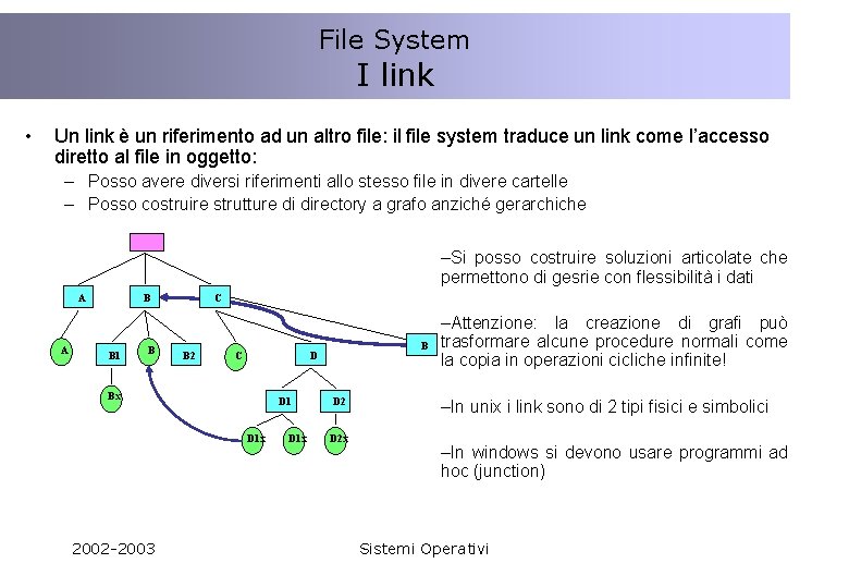 File System I link • Un link è un riferimento ad un altro file: